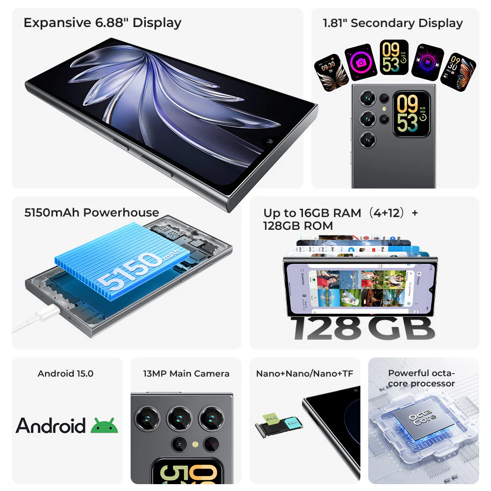 Oukitel C62 6.88-inch 5150mAh Battery 9.5mm Ultra-thin Body SmartPhone(4GB+128GB) - Image 5