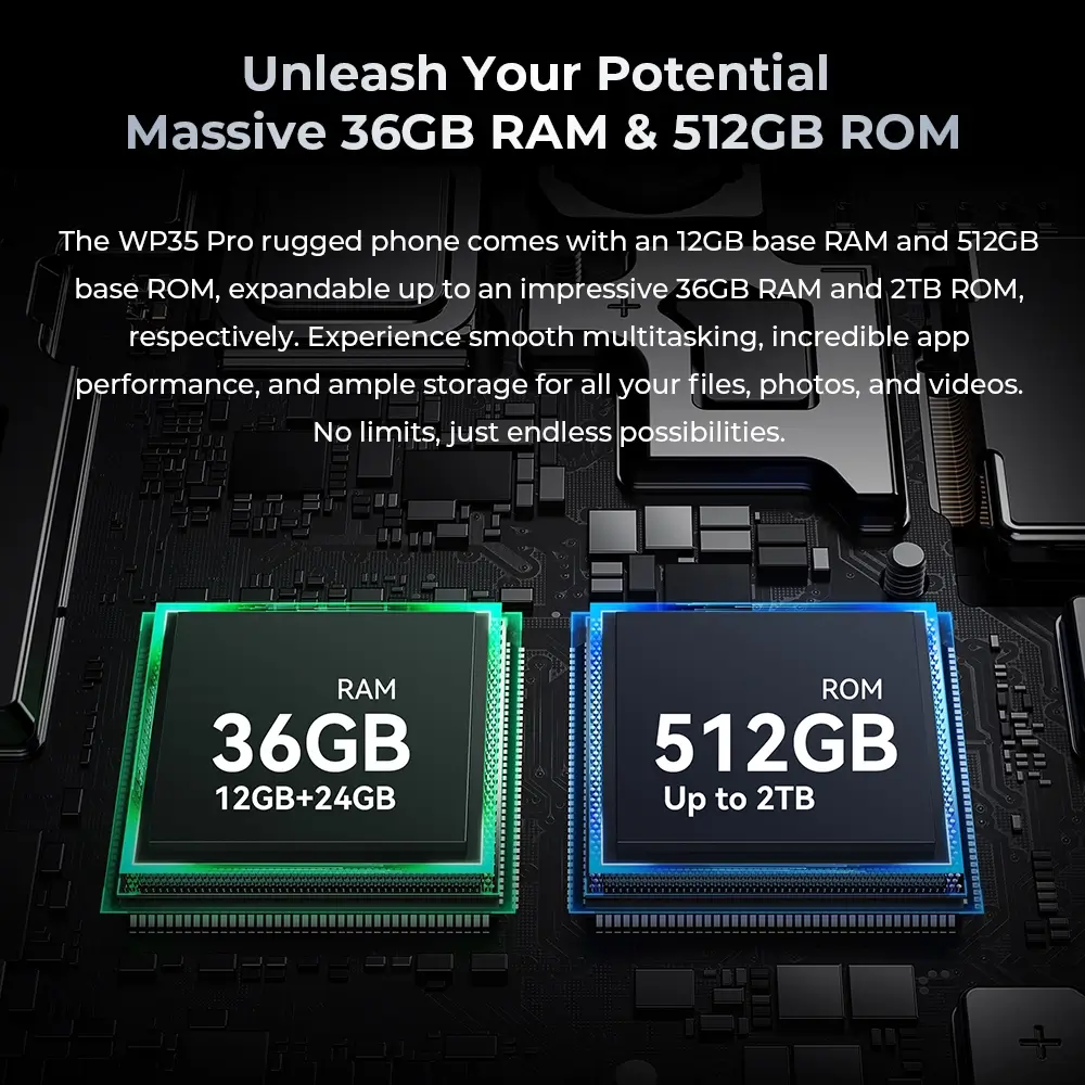 Oukitel WP35Pro 5G Rugged Phone 6.6'' HD+ Display 11000mAh Big Battery 64MP Camera Android 15(12GB+512GB NFC) - Image 8