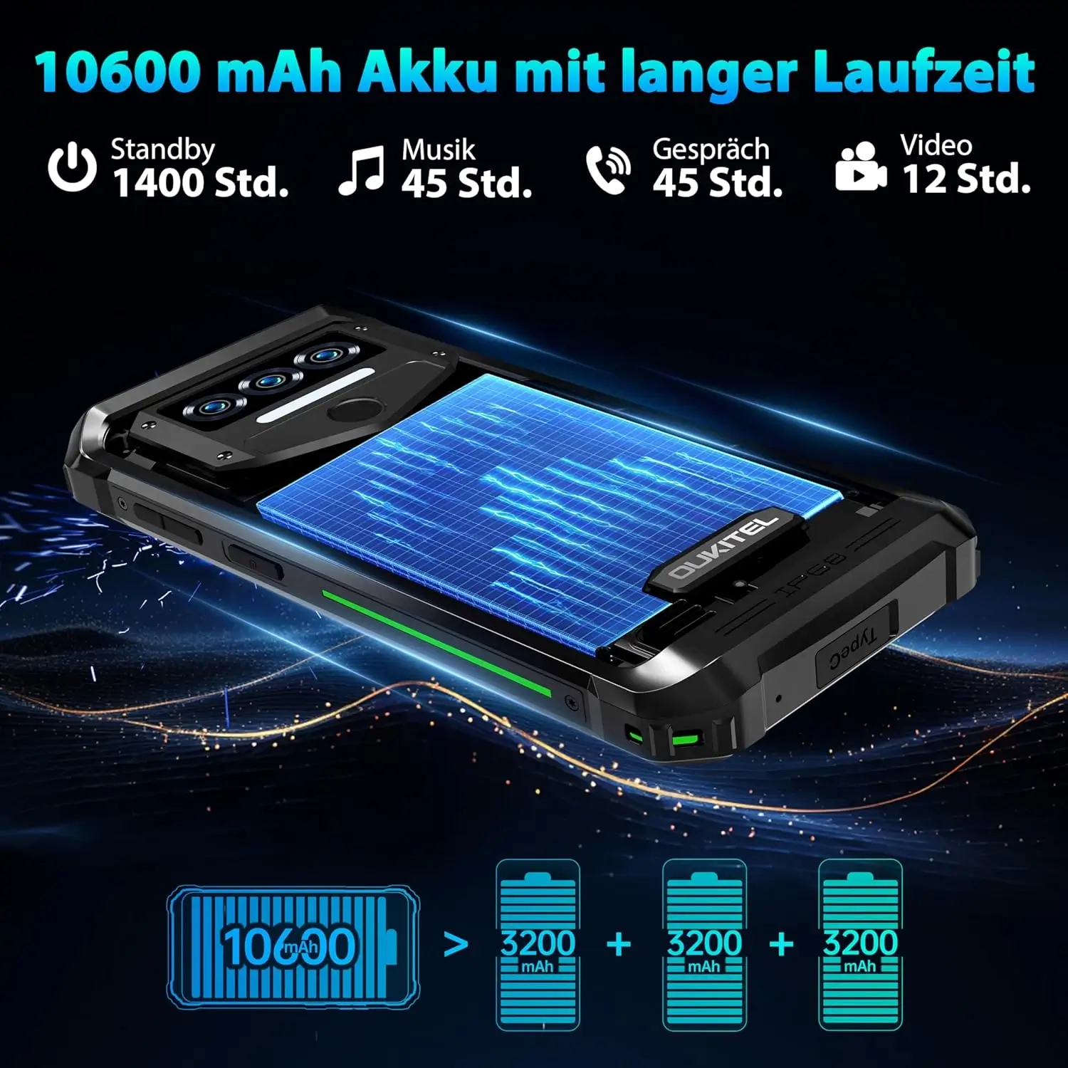 Oukitel WP38 Rugged Phone 10600mAh Battery 12GB+256GB NFC - Image 5