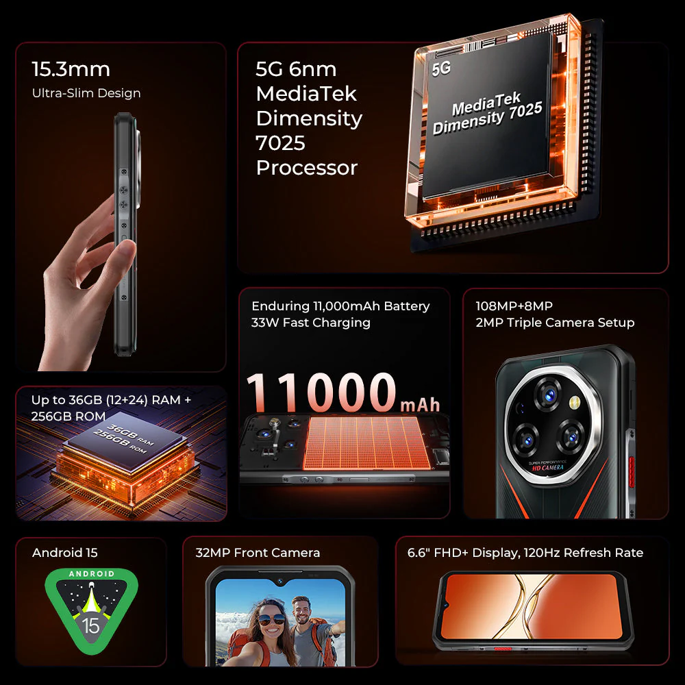Oukitel WP55 5G Rugged Phone 6.6'' HD+ Display 11000mAh Big Battery 108MP Camera Android 15(12GB+256GB NFC) - Image 3