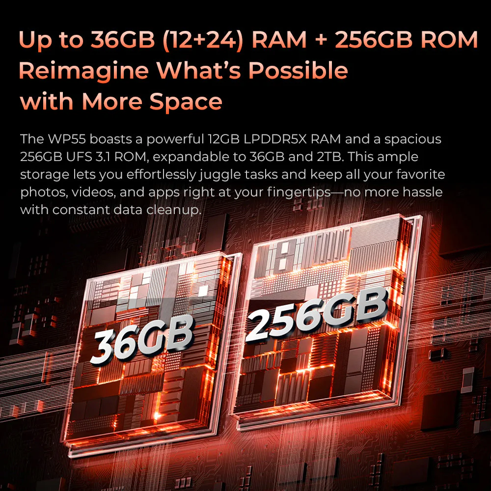 Oukitel WP55 5G Rugged Phone 6.6'' HD+ Display 11000mAh Big Battery 108MP Camera Android 15(12GB+256GB NFC) - Image 7