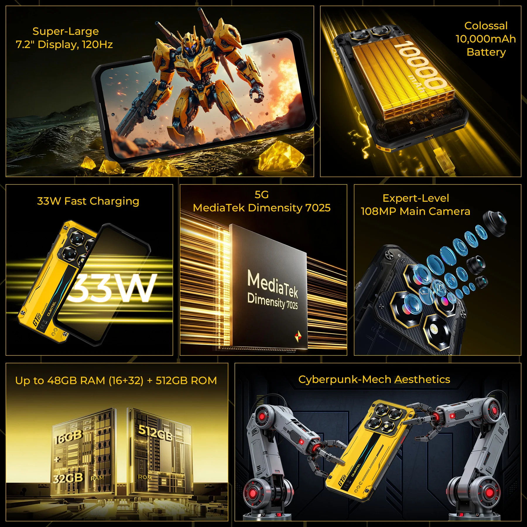 Oukitel WP60 5G Rugged Phone 7.2'' HD+ Display 10,000mAh Big Battery 108MP Camera Android 15 - Image 4