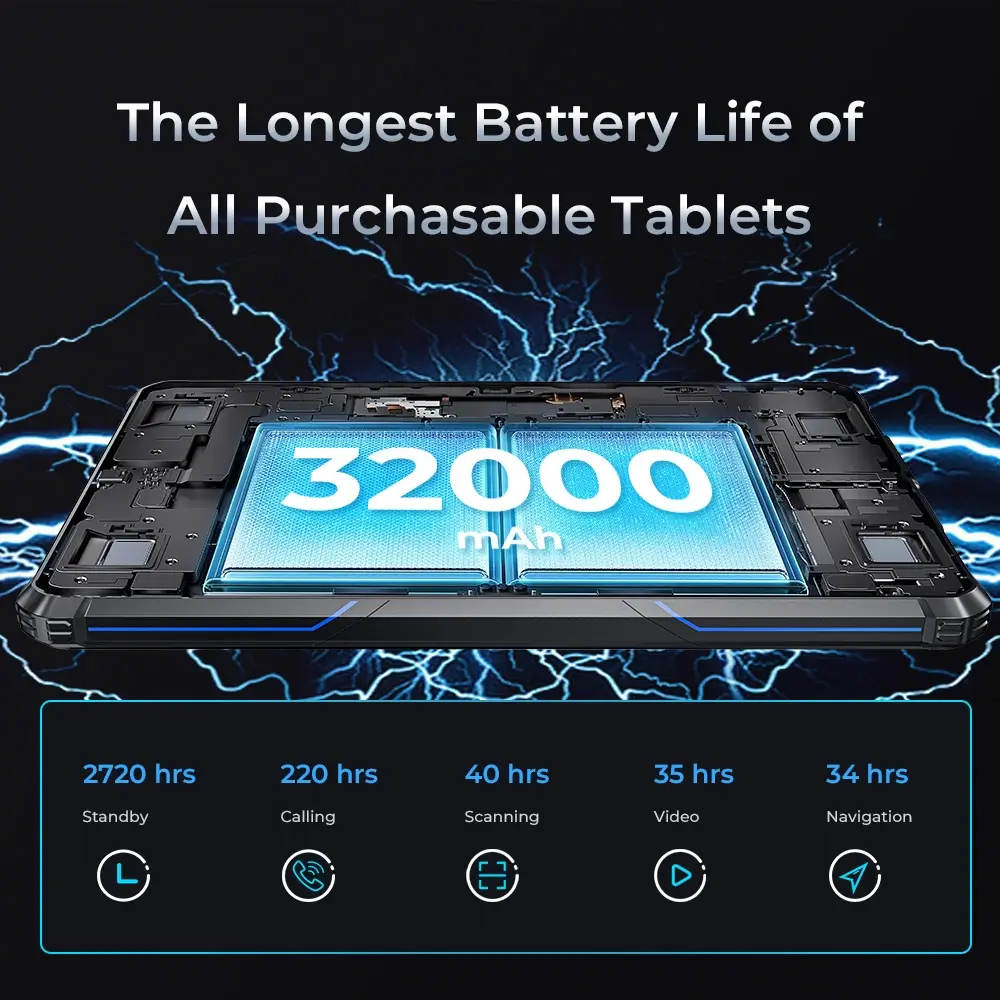 Oukitel RT7 5G 10-Zoll 32000mAh Akku IP68 IP69K Android 15 Rugged-Tablet (12+514 GB) - Image 3