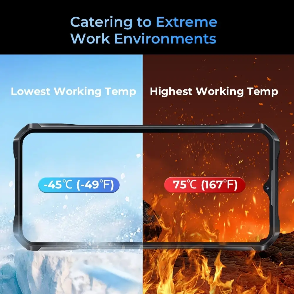 Oukitel WP36 Rugged-Smartphone 10600mAh Akku 8D Sound Triple-Kamera 16GB + 128GB - Image 9